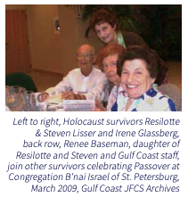 Holocaust Survivors group photo